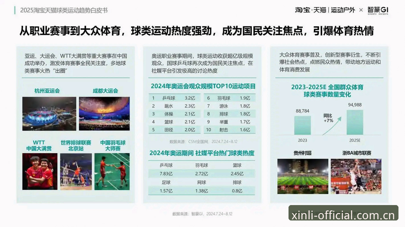 新利体育平台移动端体验深度分析：安卓版全面解析与未来趋势洞察