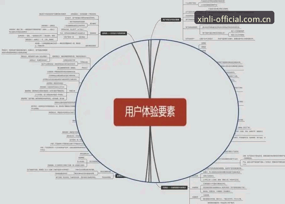 3大核心功能解析：新利体育官方平台的技术架构与用户体验深度评测